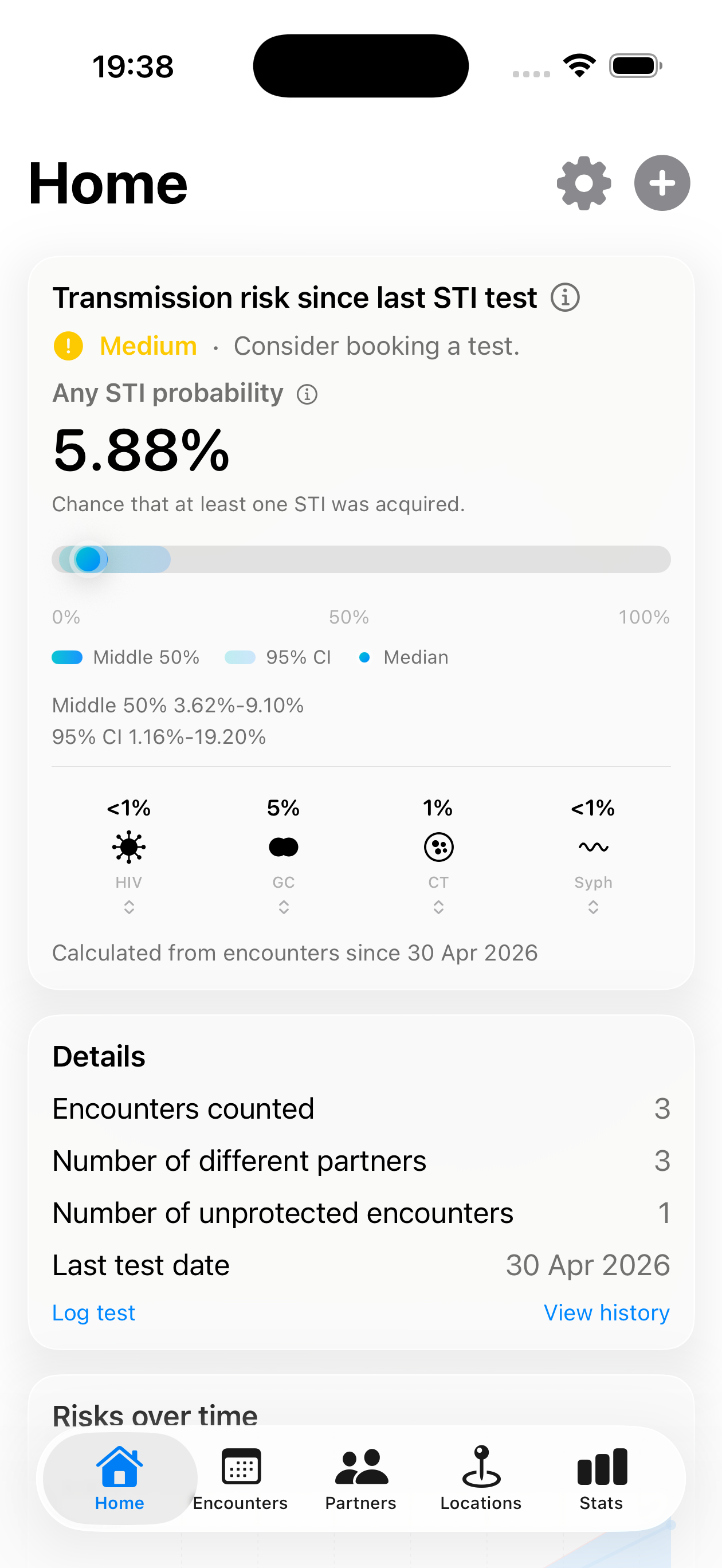 SixtyNineMSM home screen showing cumulative STI acquisition probability since last test